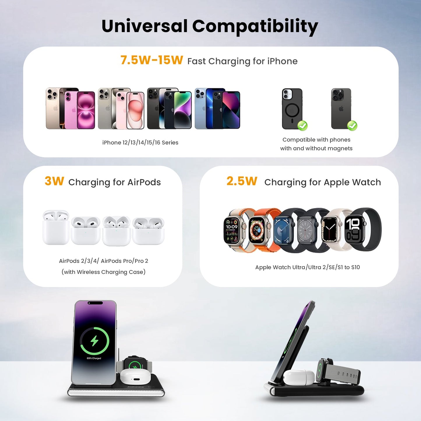 ✨ PowerGlow 4 in 1 – Charge everything at once, with style and wirelessly
