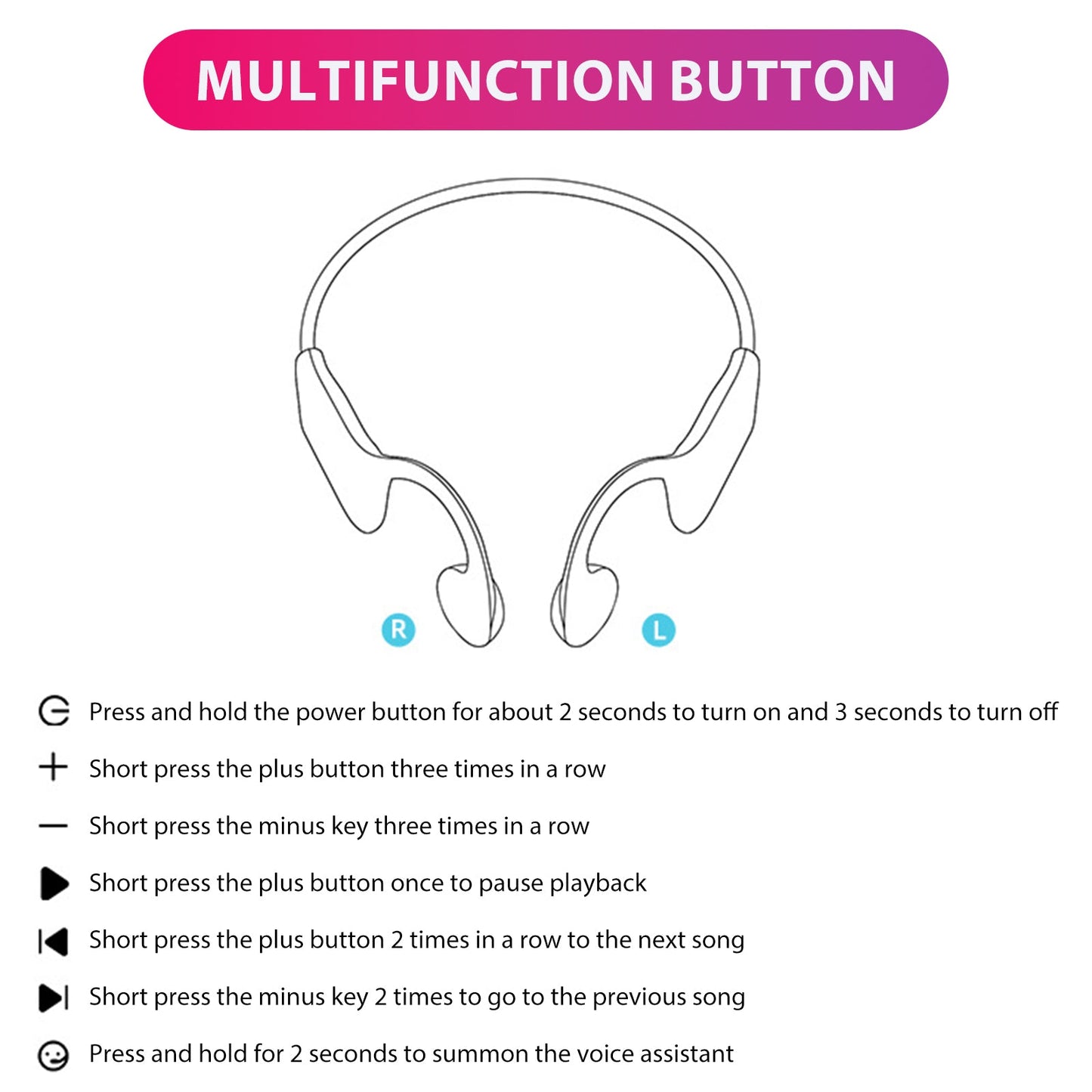 Titan Bone Conduction Headphones - Wasserdicht, ultraleicht und frei wie du bist
