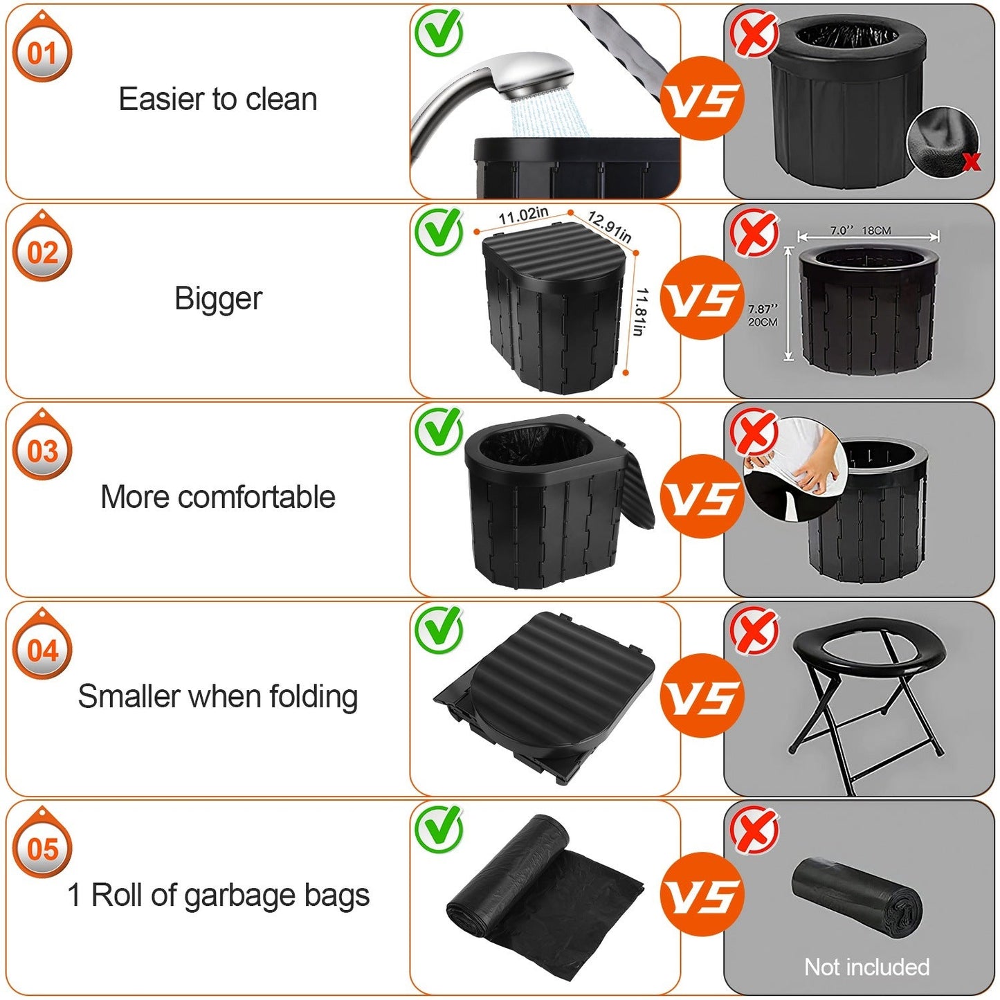 Foldable Emergency Toilet Portable Porta Potty for Traveling/ With Lid Carry Bag 1 Roll Garbage Bags