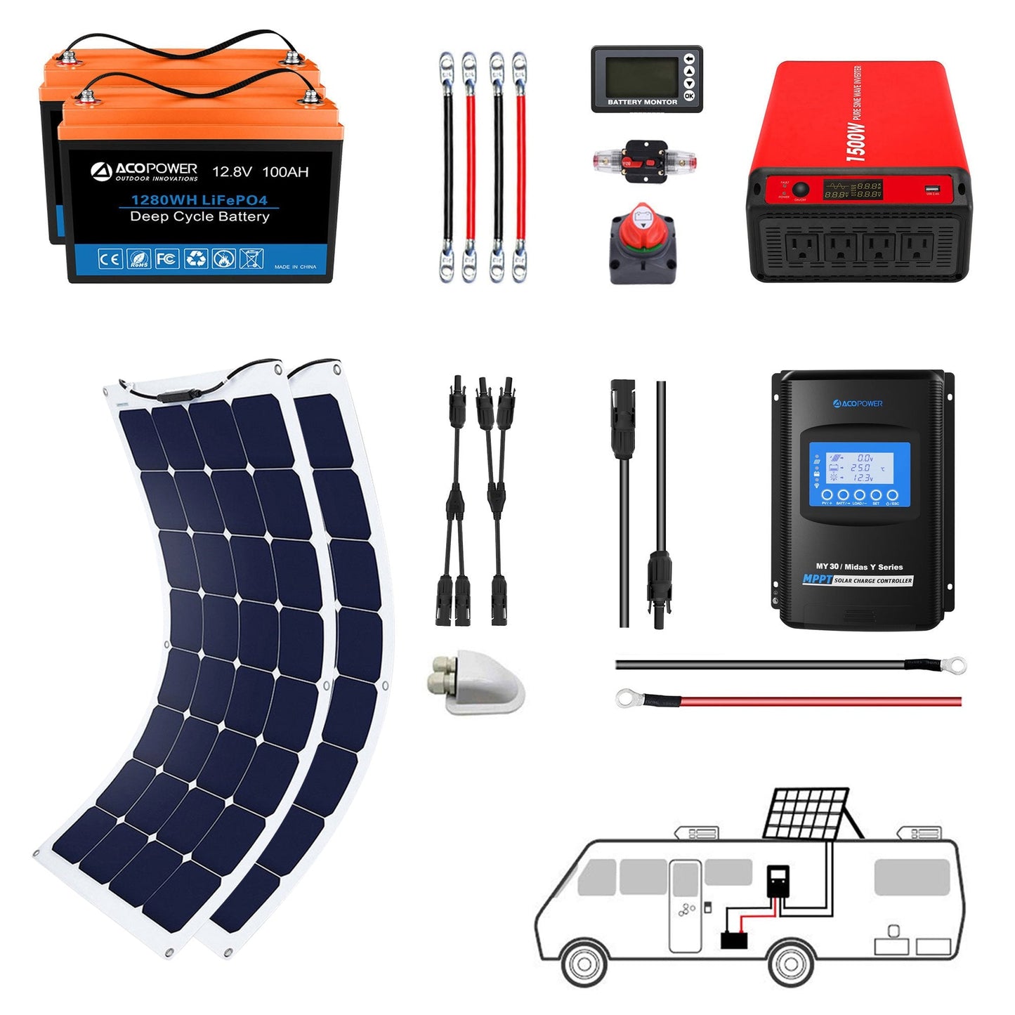 "Libertad sin Límites - Sistema Solar Flexible ACOPOWER 330W para Vivir Donde Quieras" Home & Garden - Home Improvement - Electrical Equipments & Supplies - Solar Power | Zulter VIP