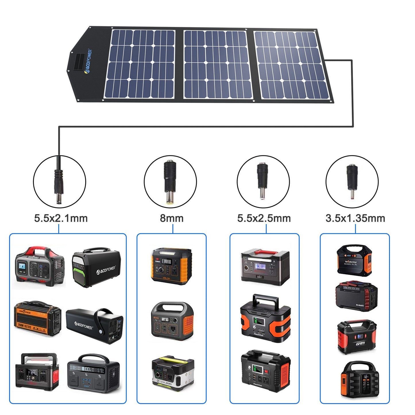 Panel solar plegable 240W con controlador ProteusX de 20A Consumer Electronics - Power Source - Solar | Zulter VIP .