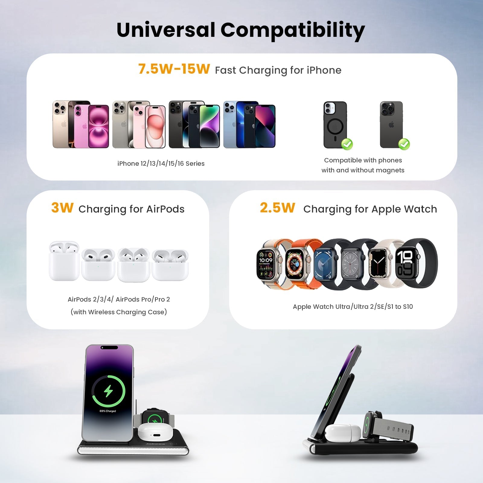 ✨ PowerGlow 4 en 1 – Carga todo a la vez, con estilo y sin cables Cellphones & Telecommunications - Mobile Phone Accessories - Wireless Chargers | Zulter VIP