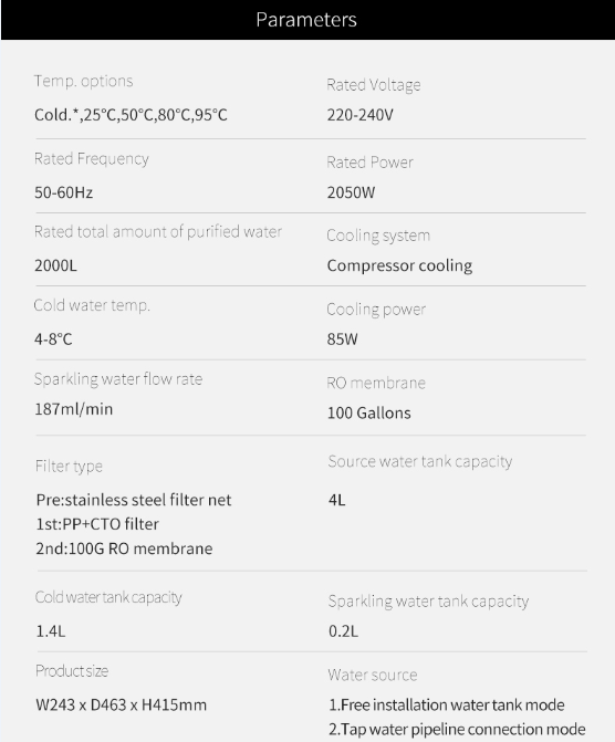 Purificador de Agua Premium de Sobremesa – Filtración RO + Agua Fría, Caliente y con Gas Home & Garden - Home Improvement - Home Appliances - Kitchen Appliances | Zulter VIP