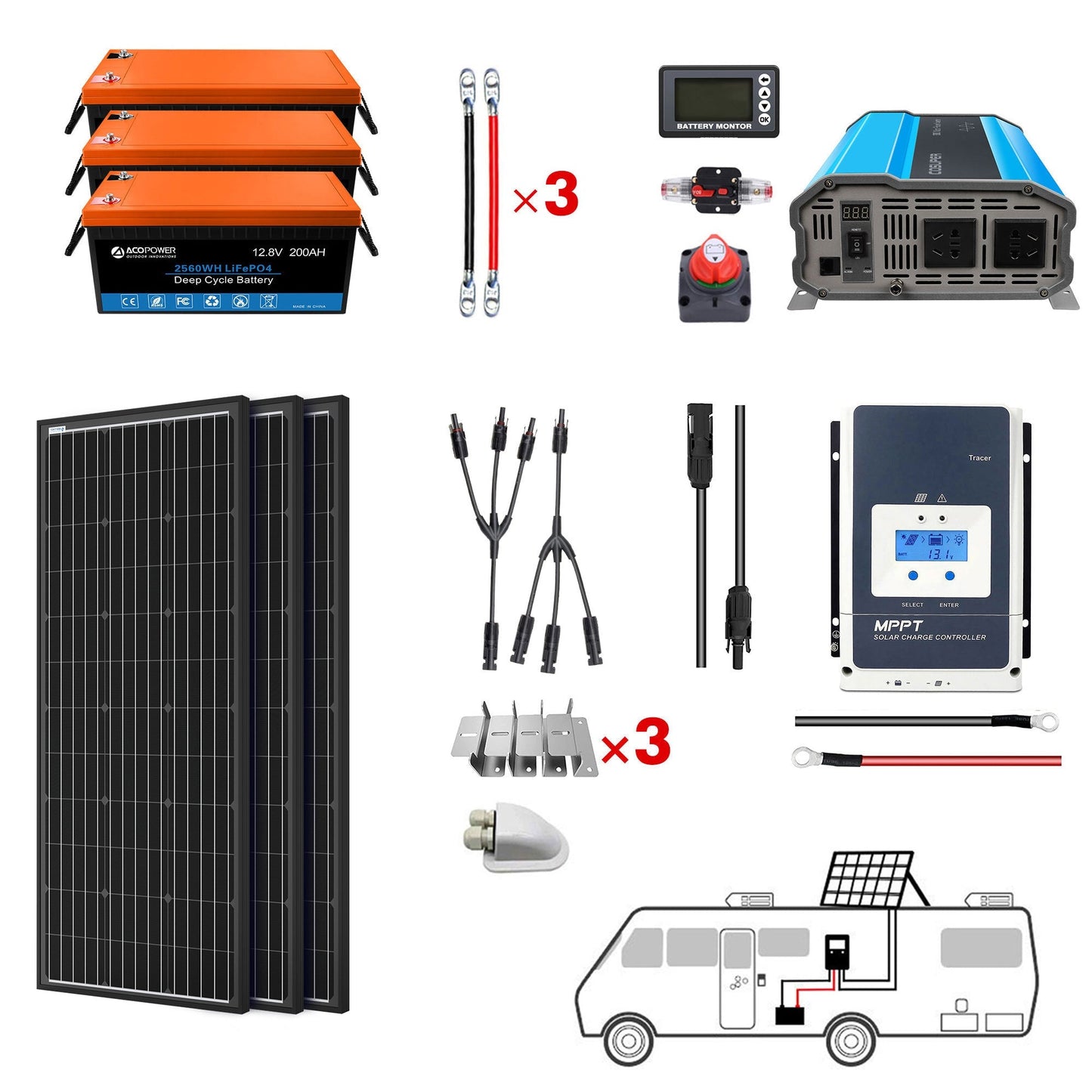 Sistema solar portátil con batería LiFePO₄ de 200 Ah y panel de 200 W Home & Garden - Home Improvement - Electrical Equipments & Supplies - Solar Power | Zulter VIP .