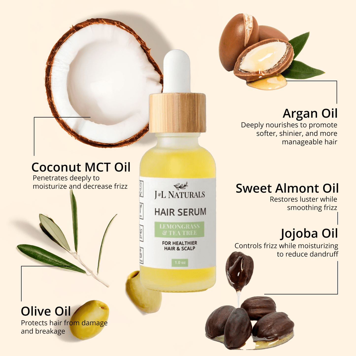 Suero Capilar Premium - Nutrición,Reparación y Brillo Extremo Beauty & Health - Hair Care & Styling - Hair & Scalp Treatments | Zulter VIP