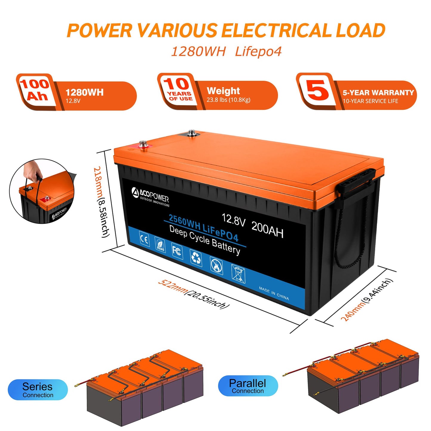 "Freedom without Limits - ACOPOWER 330W Flexible Solar System for Living Where You Want" (La liberté sans limites - Système solaire flexible ACOPOWER 330W pour vivre où vous voulez).