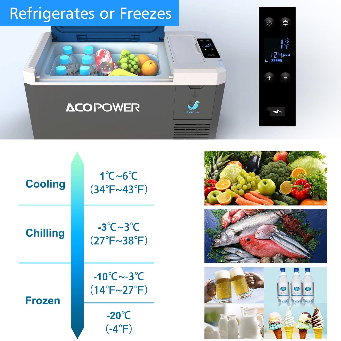 Mini Frigorífico/Congelador Solar Premium – Energía Autónoma y Portátil para Aventureros