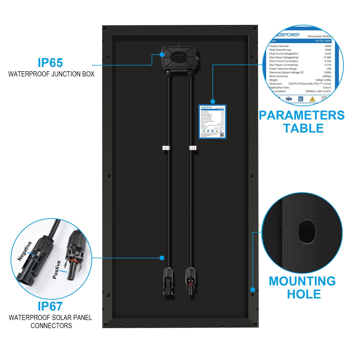 Panel Solar Monocristalino ACOPOWER 100W 12V de Alta Eficiencia para Autocaravanas, Barcos y Sistemas Aislados