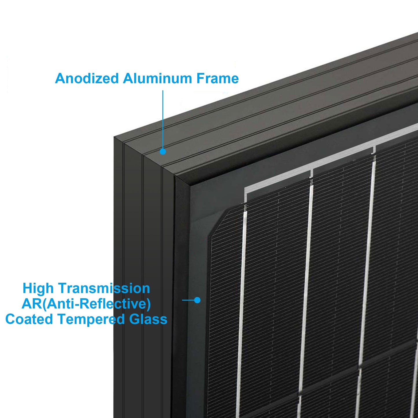 Panel Solar Monocristalino ACOPOWER 100W 12V de Alta Eficiencia para Autocaravanas, Barcos y Sistemas Aislados