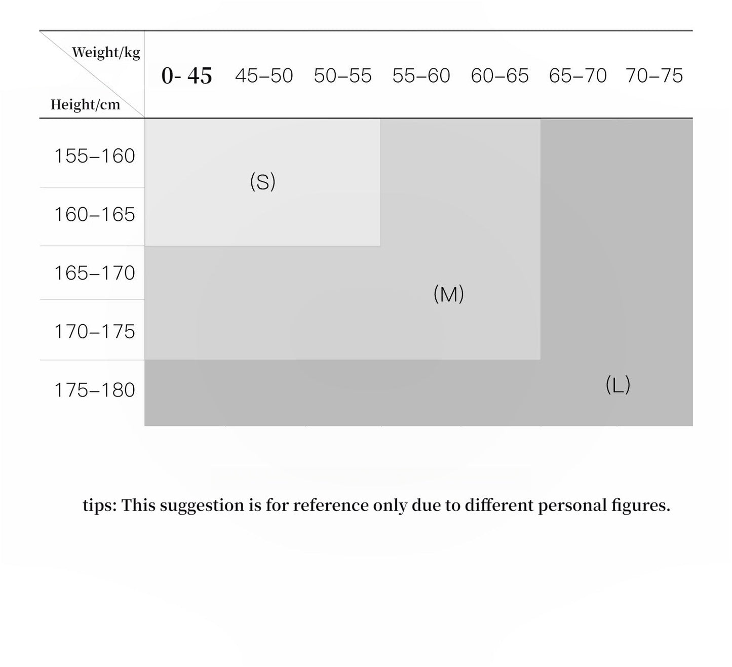 Abrigo corto de piel premium con cuello alto y acabado café cálido Women's Fashion - Women's Clothing - Jackets & Coats - Real Fur | Zulter VIP .