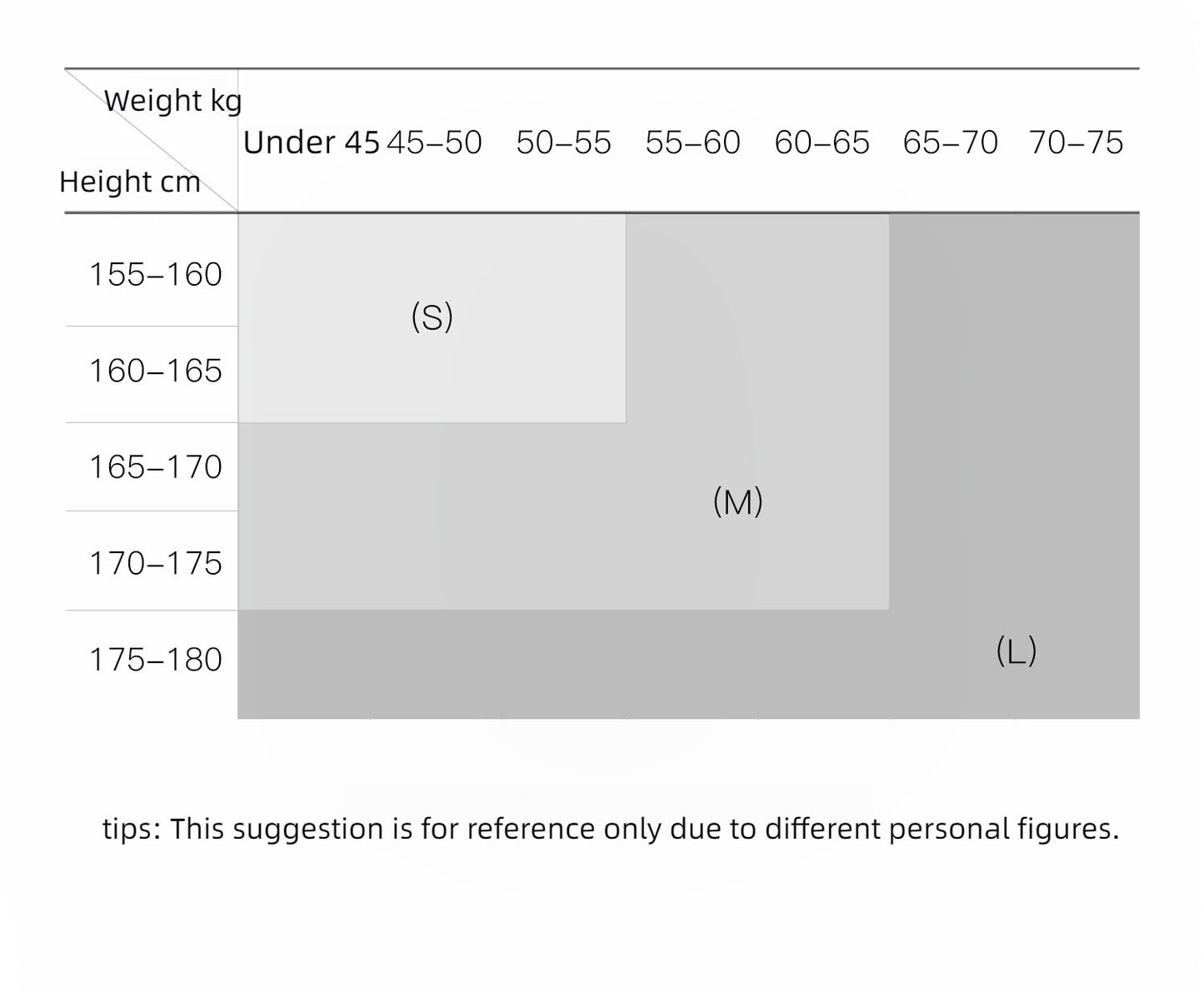 Abrigo de piel suave de longitud media con cuello alto y acabado natural Women's Fashion - Women's Clothing - Jackets & Coats - Real Fur | Zulter VIP .