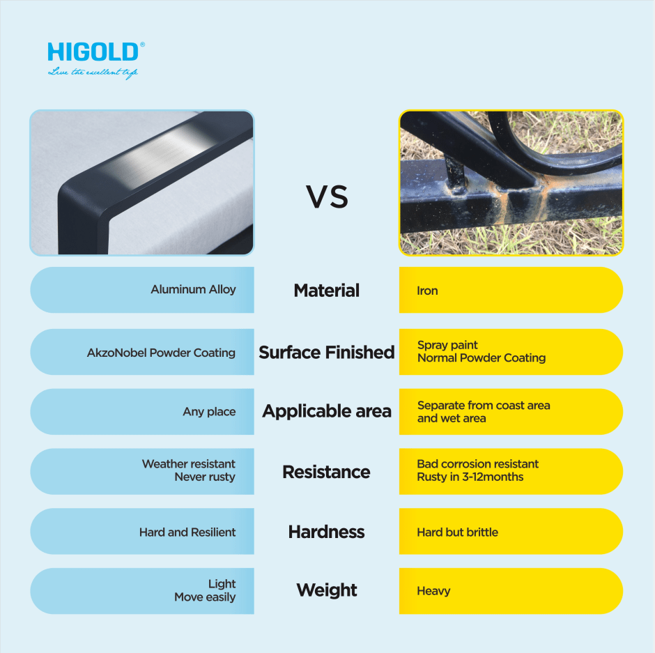 Conjunto exterior Heck de teca para 8 personas con mesa extensible y sillones apilables Home & Garden - Furniture - Outdoor Furniture - Garden Sets | Zulter VIP .