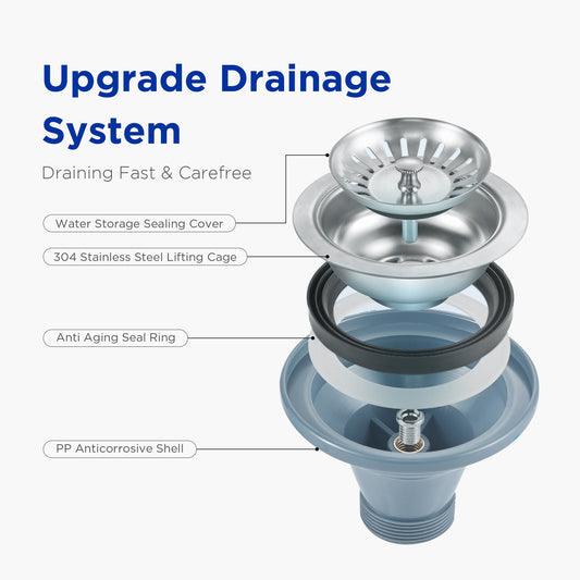 Fregadero de cocina bajo encimera de 30” (74,9 cm) en acero inoxidable, acabado cepillado mate Home & Garden - Kitchen, Dining & Bar | Zulter VIP .