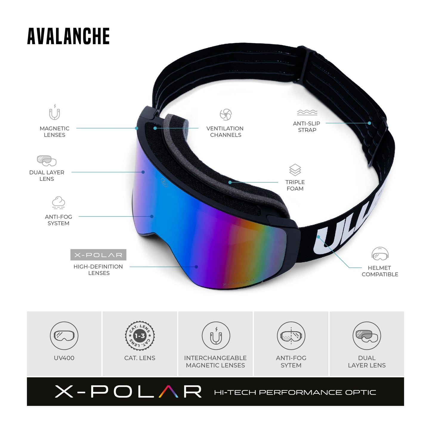 Gafas de nieve de alto rendimiento con doble lente verde Sports & Entertainment - Skiing & Snowboarding - Skiing Eyewear | Zulter VIP .