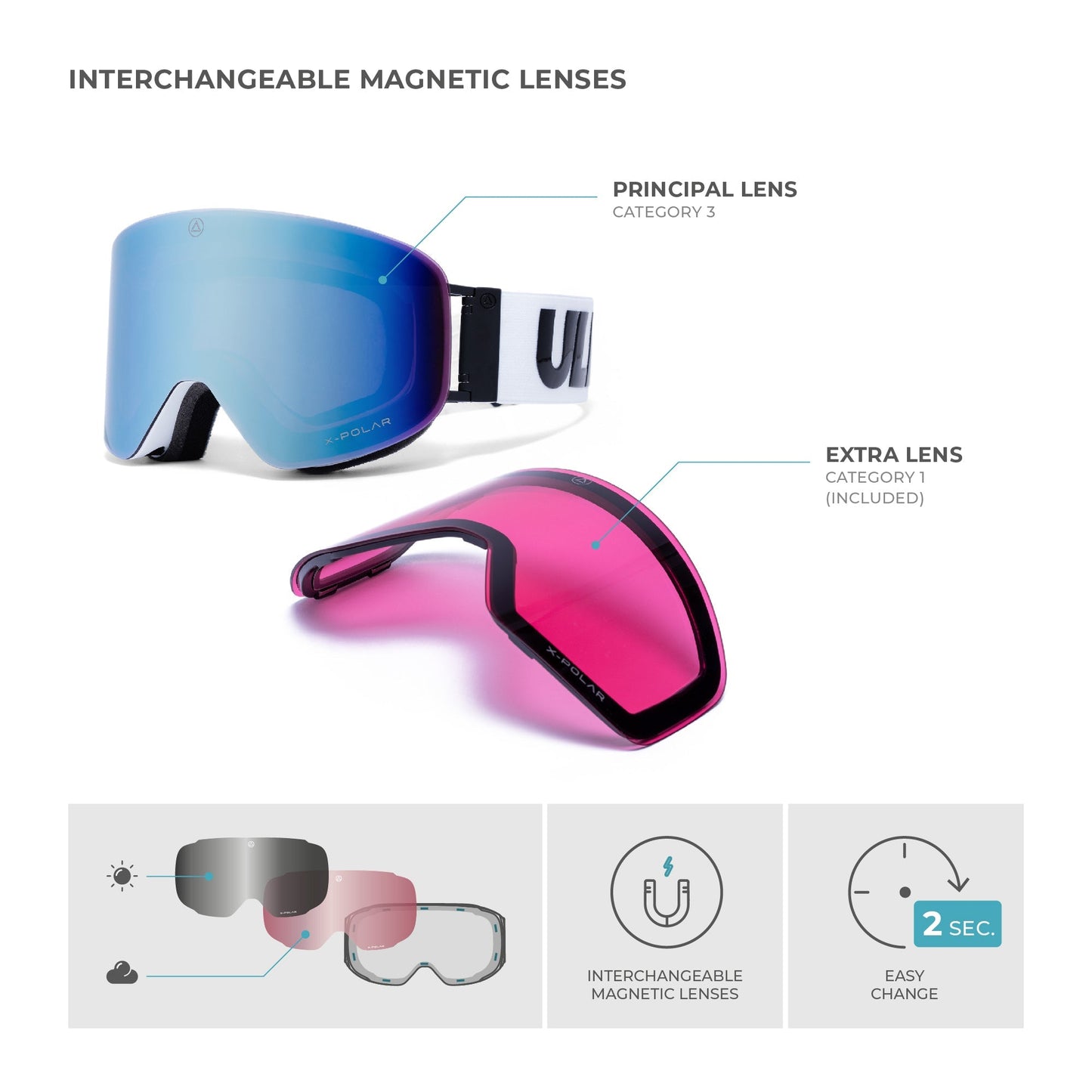 Gafas Freeride Acero Blanco/Azul Sports & Entertainment - Skiing & Snowboarding | Zulter VIP .
