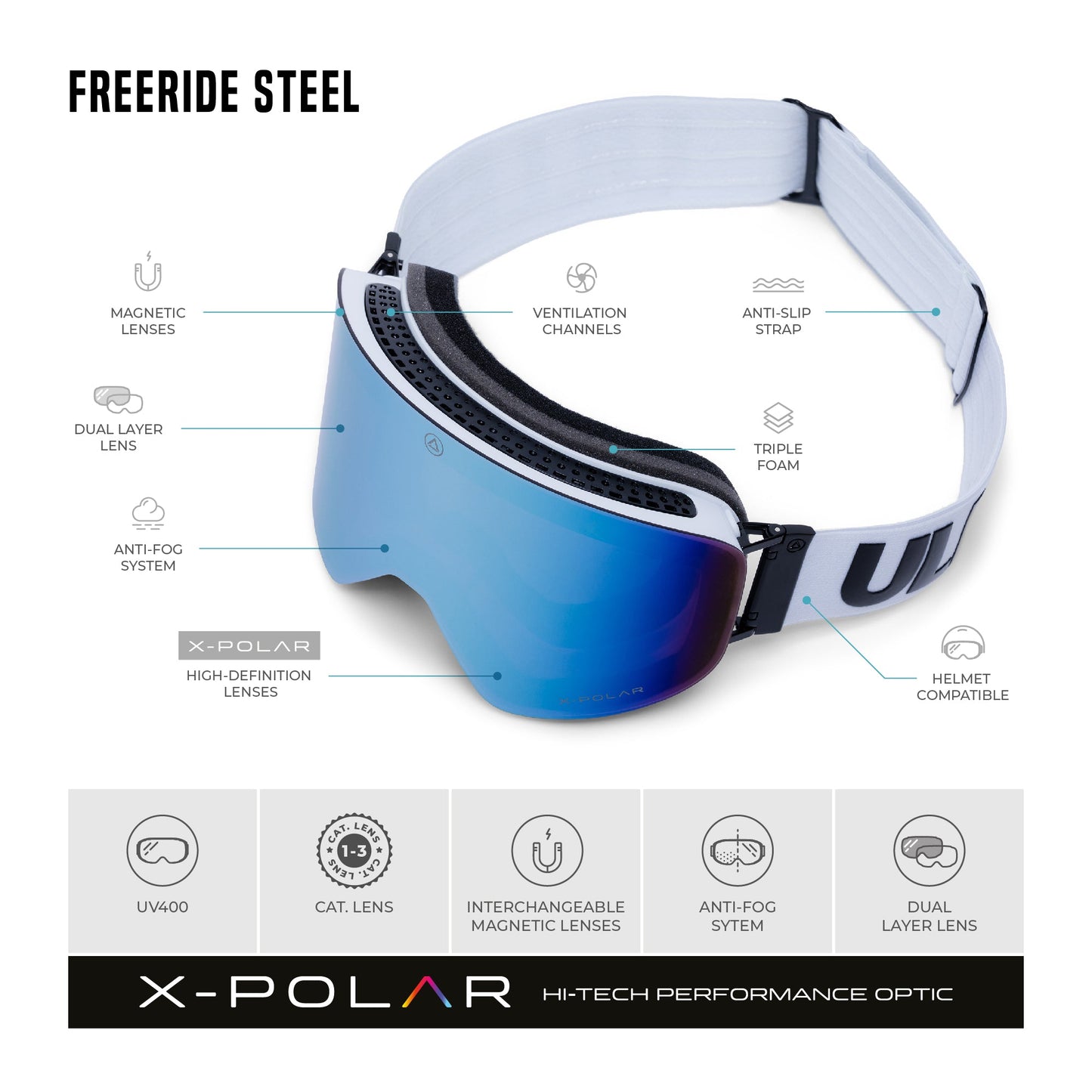 Gafas Freeride Acero Blanco/Azul Sports & Entertainment - Skiing & Snowboarding | Zulter VIP .