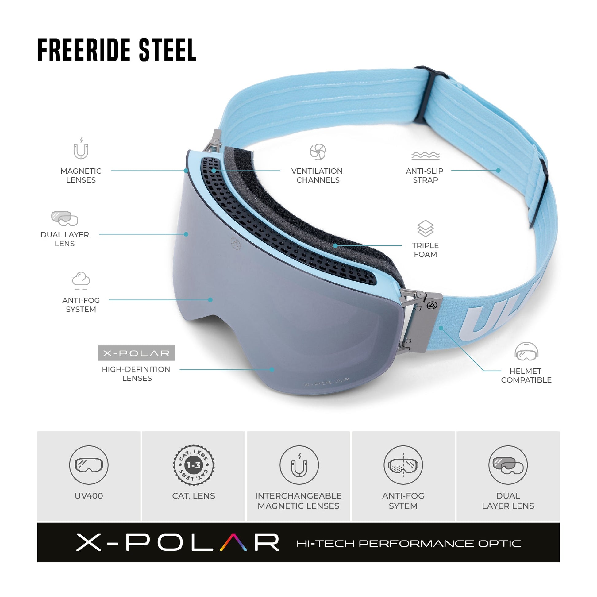 Gafas Freeride Azul Acero / Plata Sports & Entertainment - Skiing & Snowboarding - Skiing Eyewear | Zulter VIP .