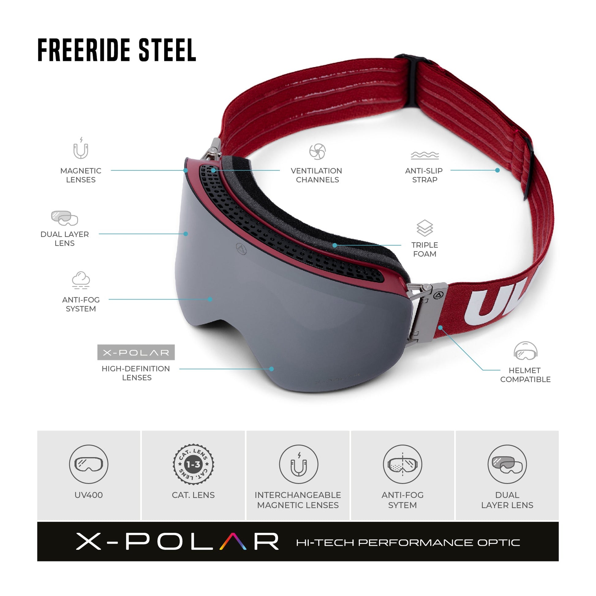 Gafas prémium de acero – Rojo/Plata Sports & Entertainment - Skiing & Snowboarding - Skiing Eyewear | Zulter VIP .