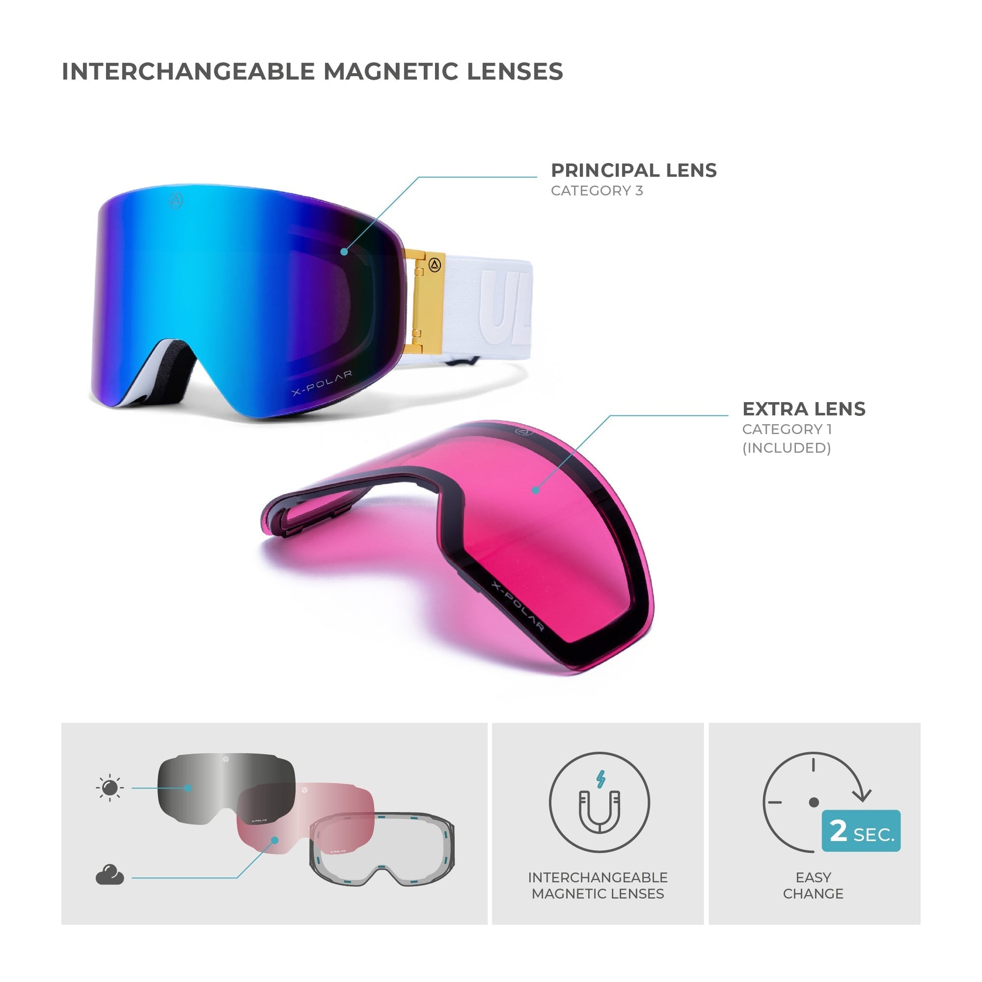 Gafas premium de alto rendimiento para nieve – Blanco/Oro Sports & Entertainment - Skiing & Snowboarding - Skiing Eyewear | Zulter VIP .