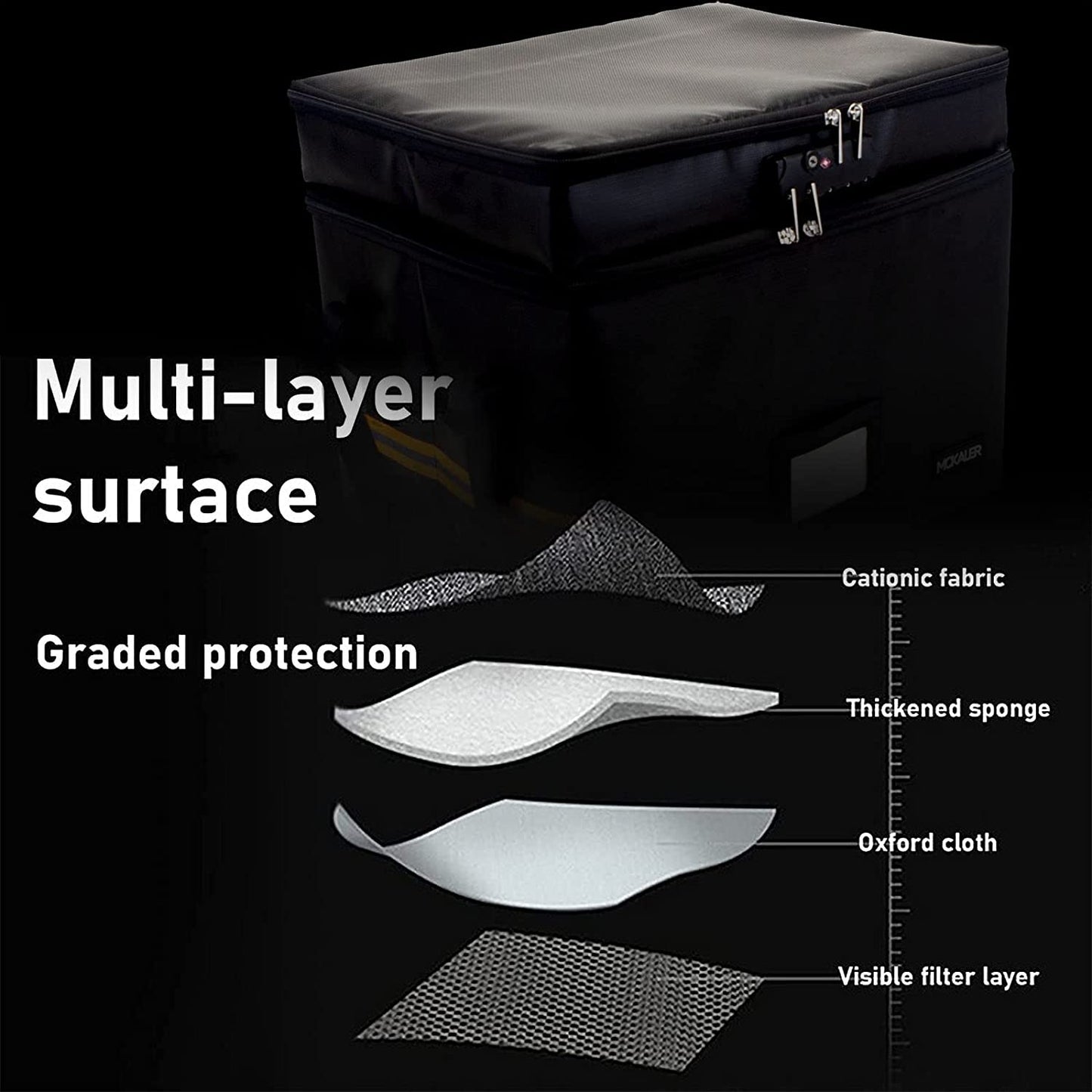 La Bóveda Portatil Definitiva - Archivador Ignifugo y Antirrobo para Proteger lo que Más Amas Home & Garden - Home Storage & Organization - Home Office Storage | Zulter VIP