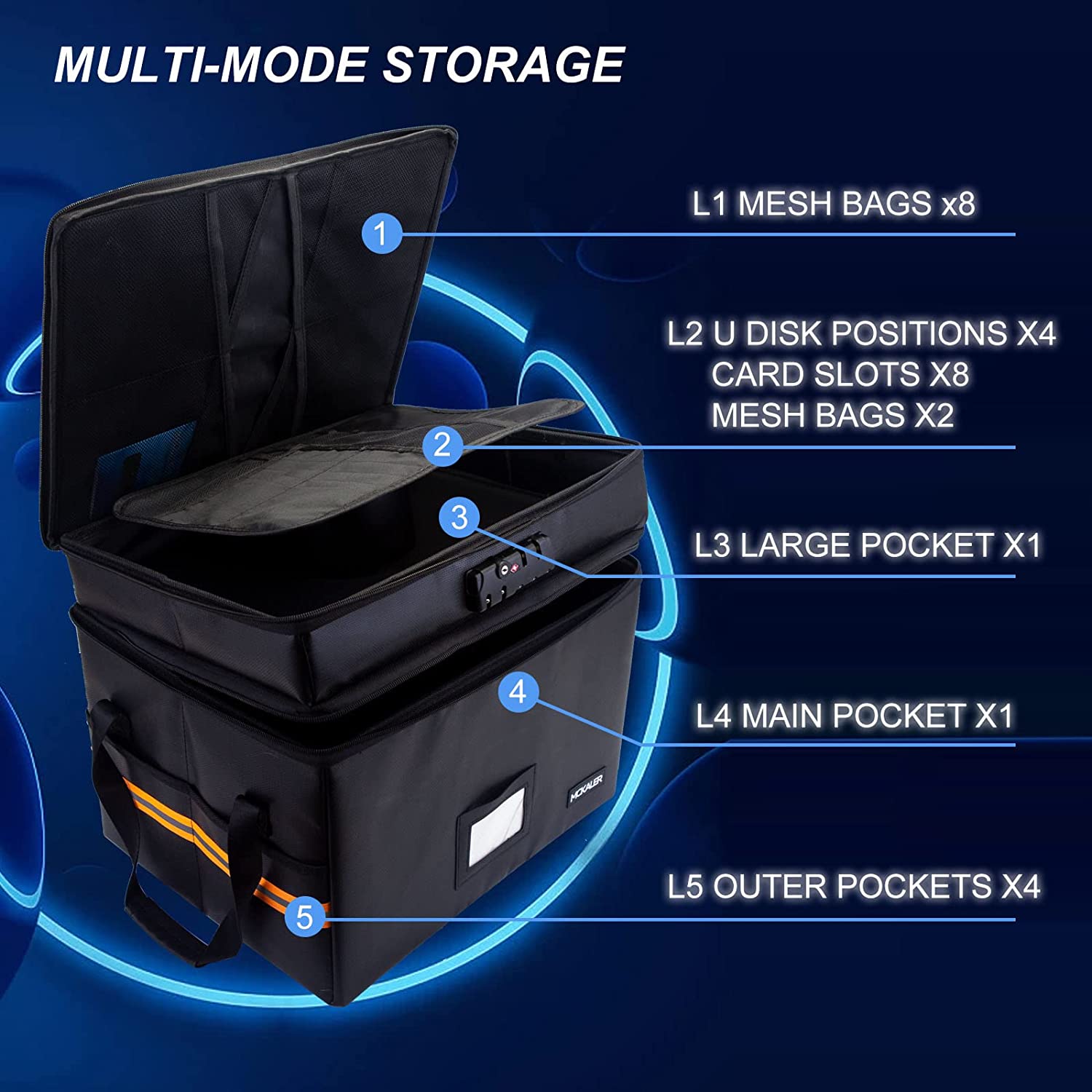 La Bóveda Portatil Definitiva - Archivador Ignifugo y Antirrobo para Proteger lo que Más Amas Home & Garden - Home Storage & Organization - Home Office Storage | Zulter VIP