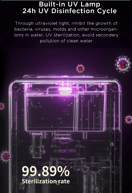 Purificador de Agua Premium de Sobremesa – Filtración RO + Agua Fría, Caliente y con Gas Home & Garden - Home Improvement - Home Appliances - Kitchen Appliances | Zulter VIP