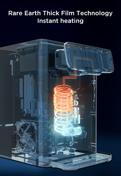 Purificador de Agua Premium de Sobremesa – Filtración RO + Agua Fría, Caliente y con Gas Home & Garden - Home Improvement - Home Appliances - Kitchen Appliances | Zulter VIP