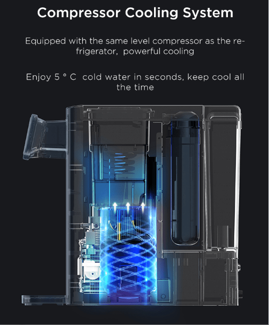 Purificador de Agua Premium de Sobremesa – Filtración RO + Agua Fría, Caliente y con Gas Home & Garden - Home Improvement - Home Appliances - Kitchen Appliances | Zulter VIP