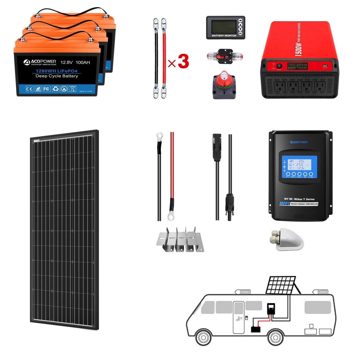 Sistema solar portátil con batería LiFePO₄ de 200 Ah y panel de 200 W Home & Garden - Home Improvement - Electrical Equipments & Supplies - Solar Power | Zulter VIP .