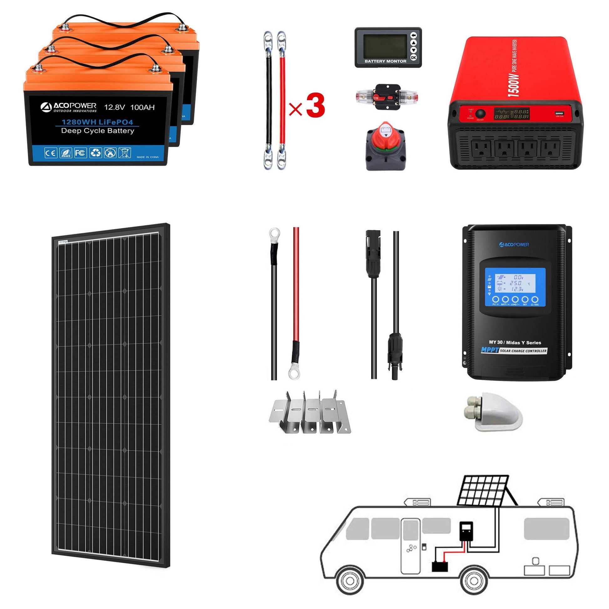 Sistema solar portátil con batería LiFePO₄ de 200 Ah y panel de 200 W Home & Garden - Home Improvement - Electrical Equipments & Supplies - Solar Power | Zulter VIP .