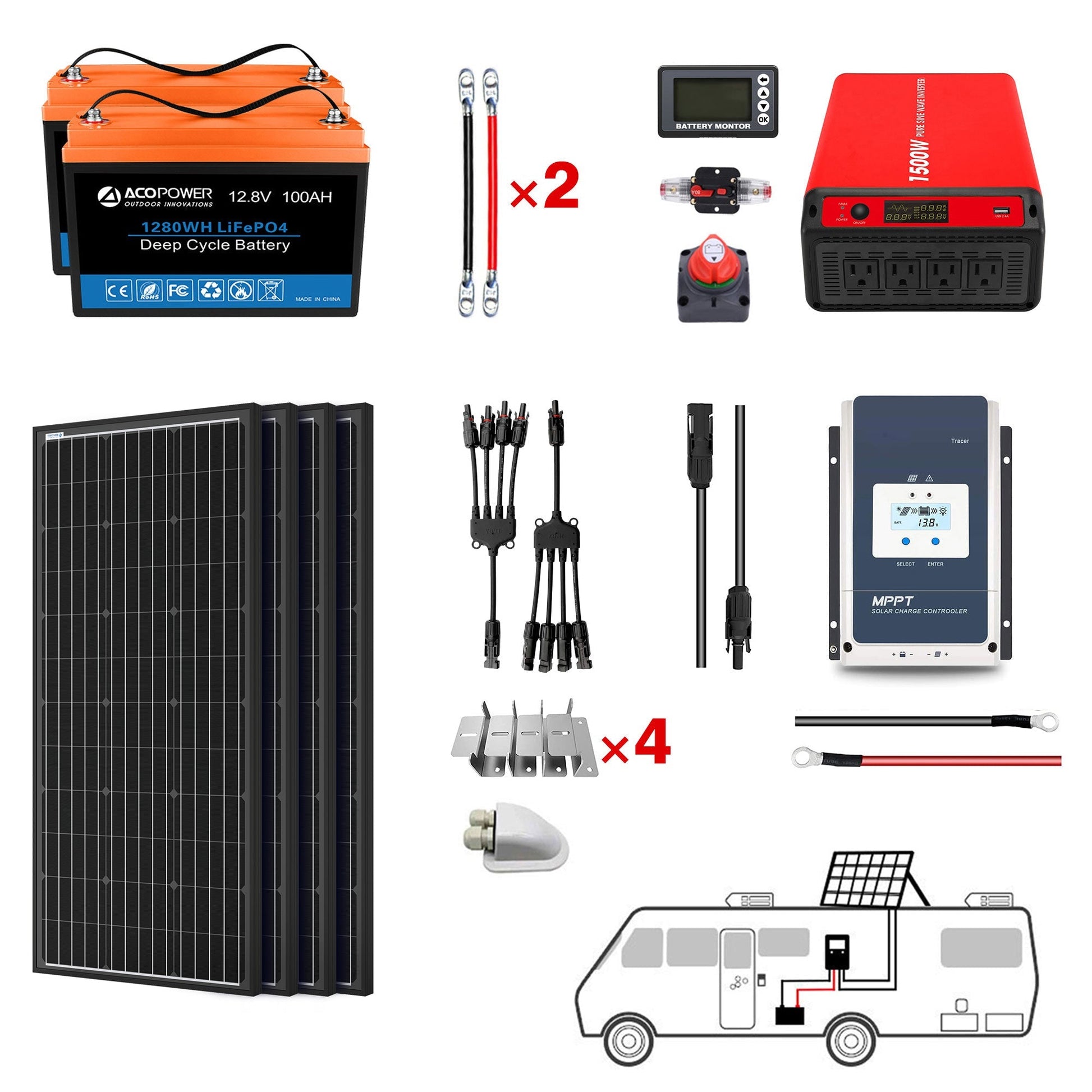 Sistema solar portátil con batería LiFePO₄ de 200 Ah y panel de 200 W Home & Garden - Home Improvement - Electrical Equipments & Supplies - Solar Power | Zulter VIP .
