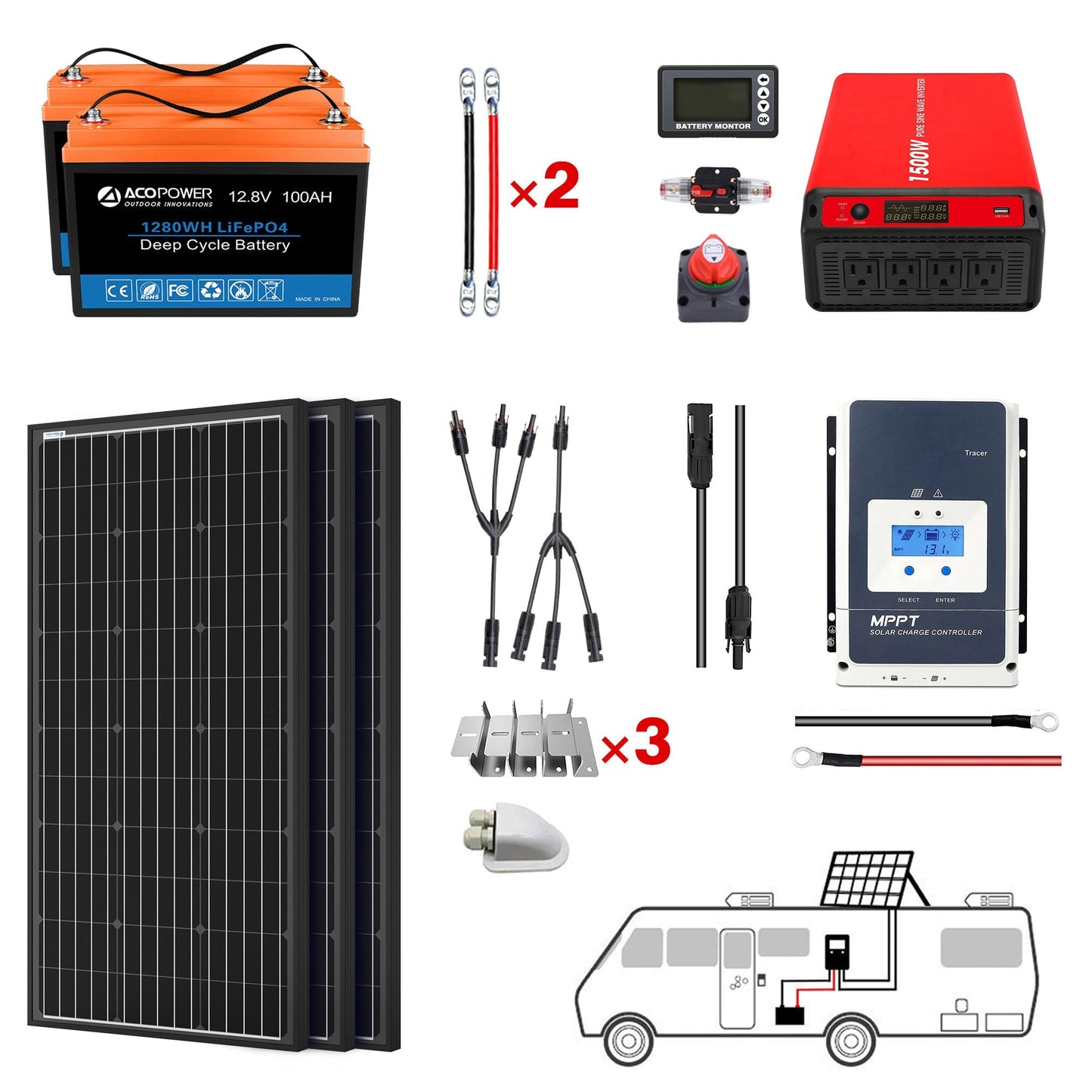 Sistema solar portátil con batería LiFePO₄ de 200 Ah y panel de 200 W Home & Garden - Home Improvement - Electrical Equipments & Supplies - Solar Power | Zulter VIP .