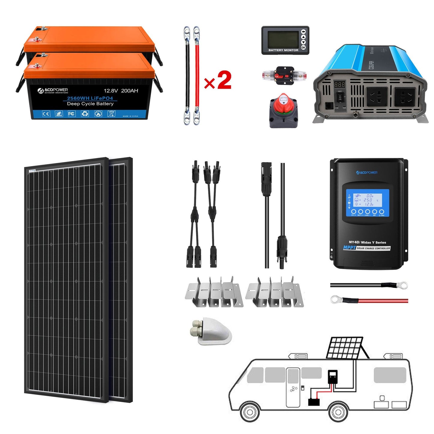 Sistema solar portátil con batería LiFePO₄ de 200 Ah y panel de 200 W Home & Garden - Home Improvement - Electrical Equipments & Supplies - Solar Power | Zulter VIP .