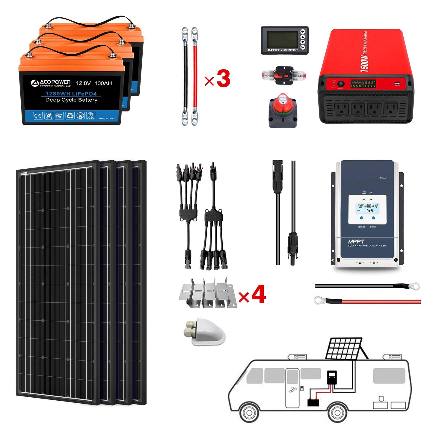 Sistema solar portátil con batería LiFePO₄ de 200 Ah y panel de 200 W Home & Garden - Home Improvement - Electrical Equipments & Supplies - Solar Power | Zulter VIP .