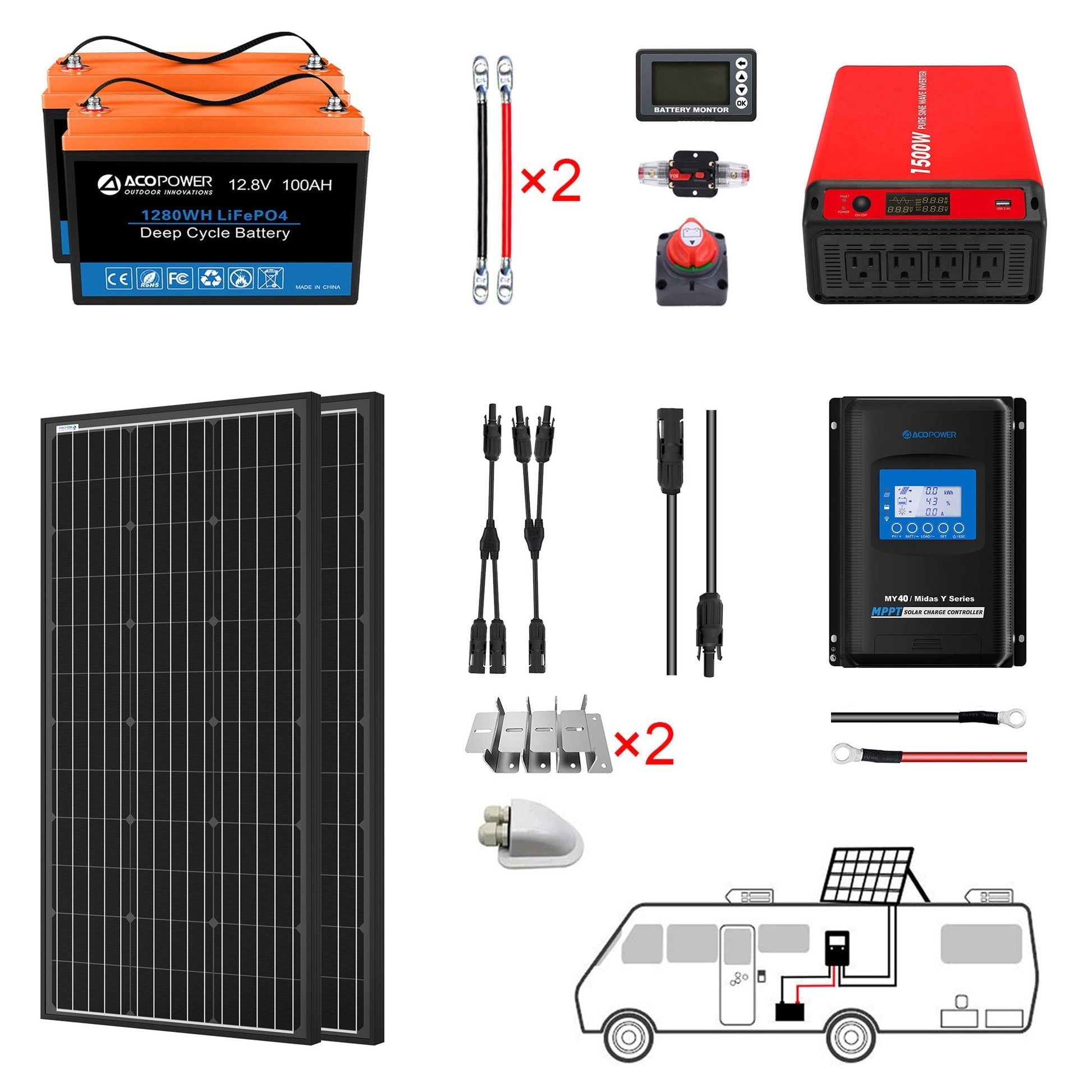 Sistema solar portátil con batería LiFePO₄ de 200 Ah y panel de 200 W Home & Garden - Home Improvement - Electrical Equipments & Supplies - Solar Power | Zulter VIP .
