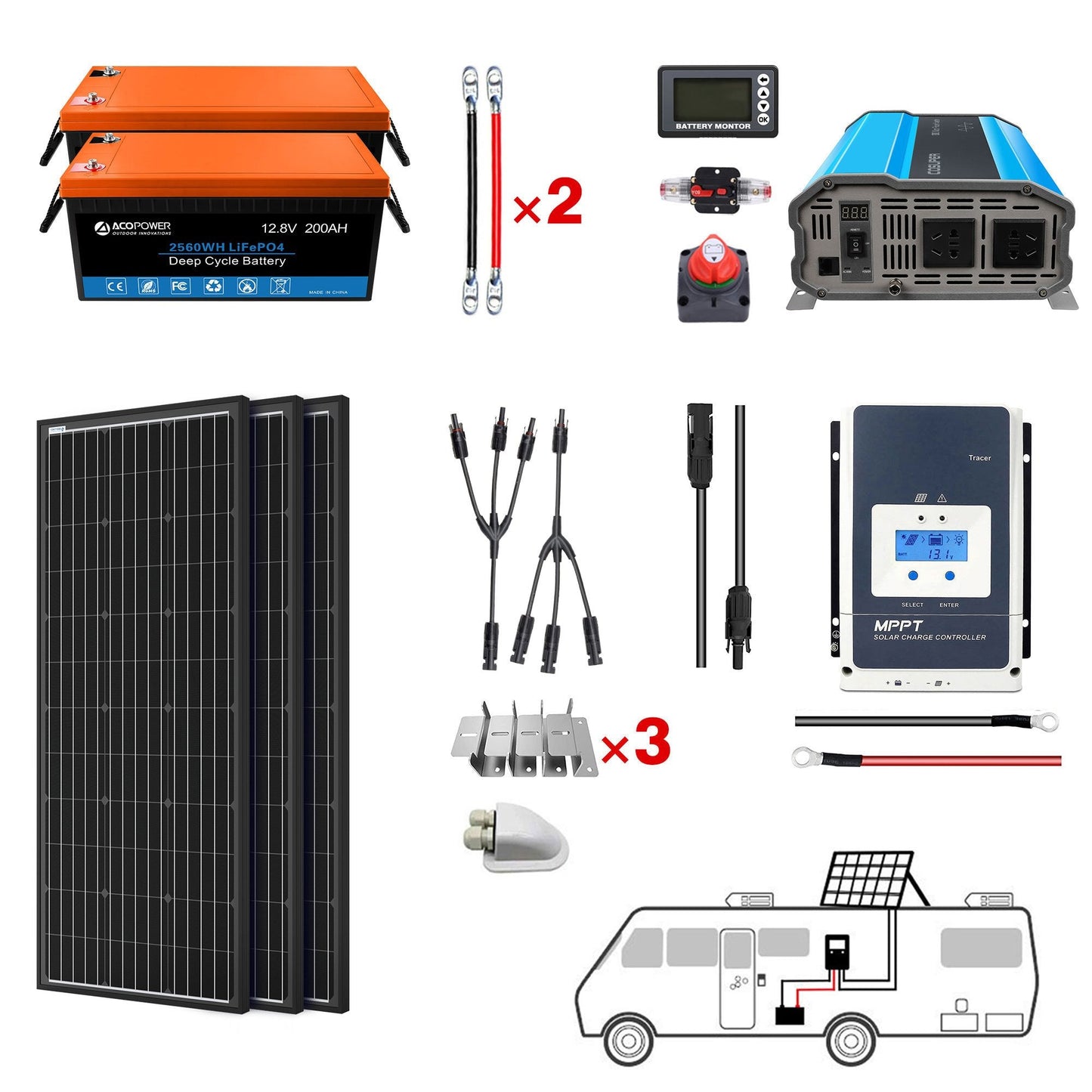 Sistema solar portátil con batería LiFePO₄ de 200 Ah y panel de 200 W Home & Garden - Home Improvement - Electrical Equipments & Supplies - Solar Power | Zulter VIP .