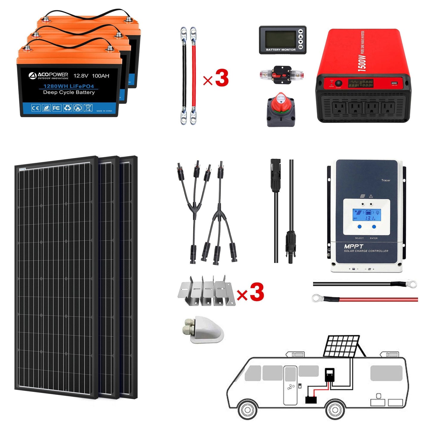 Sistema solar portátil con batería LiFePO₄ de 200 Ah y panel de 200 W Home & Garden - Home Improvement - Electrical Equipments & Supplies - Solar Power | Zulter VIP .