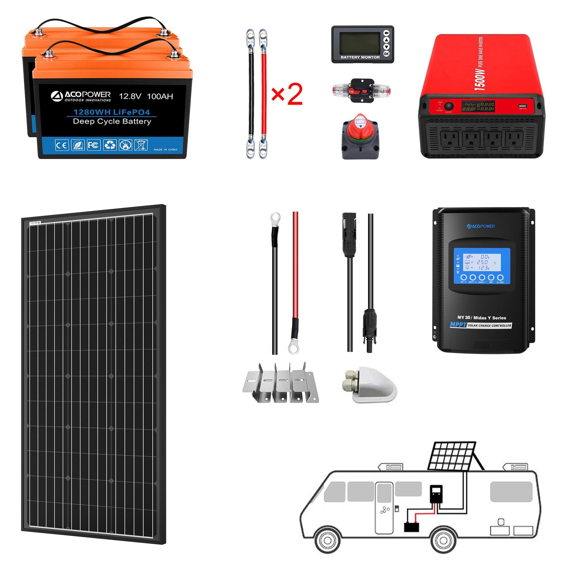 Sistema solar portátil con batería LiFePO₄ de 200 Ah y panel de 200 W Home & Garden - Home Improvement - Electrical Equipments & Supplies - Solar Power | Zulter VIP .