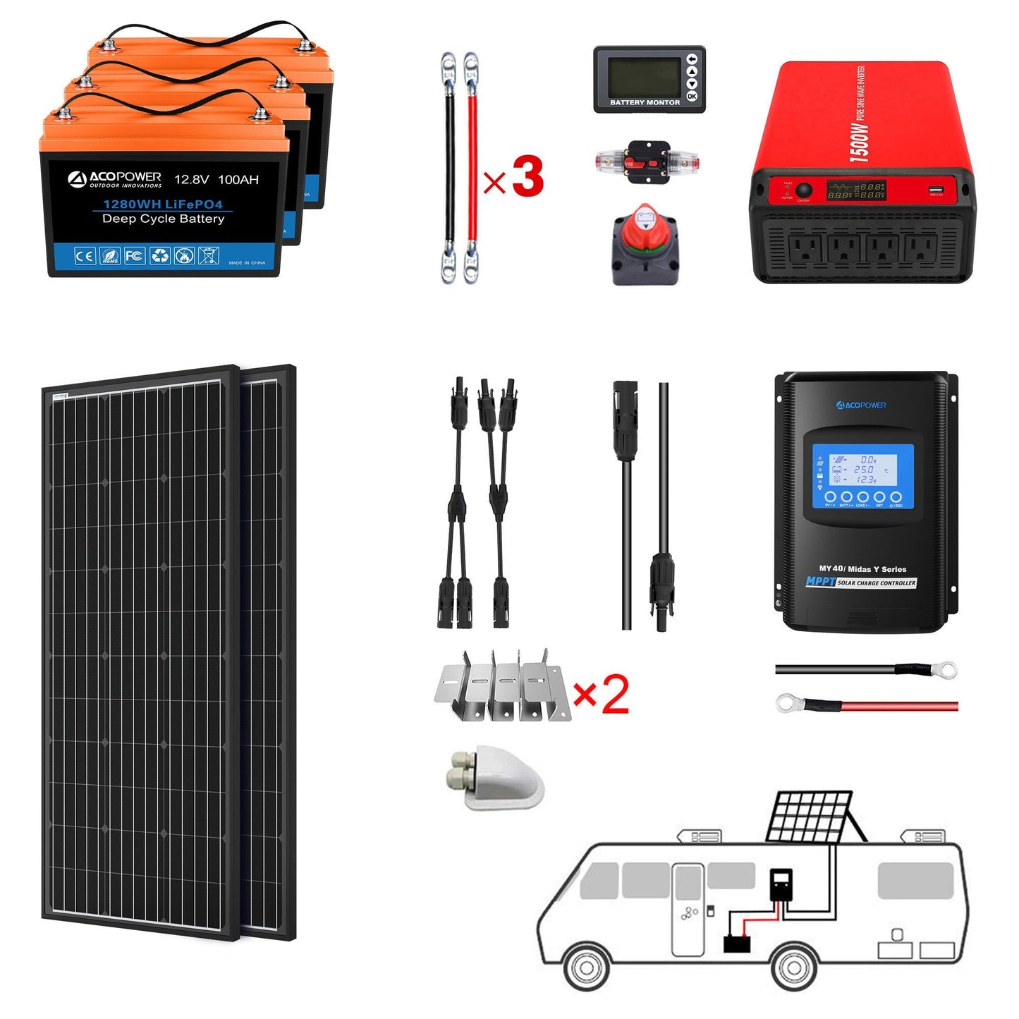 Sistema solar portátil con batería LiFePO₄ de 200 Ah y panel de 200 W Home & Garden - Home Improvement - Electrical Equipments & Supplies - Solar Power | Zulter VIP .