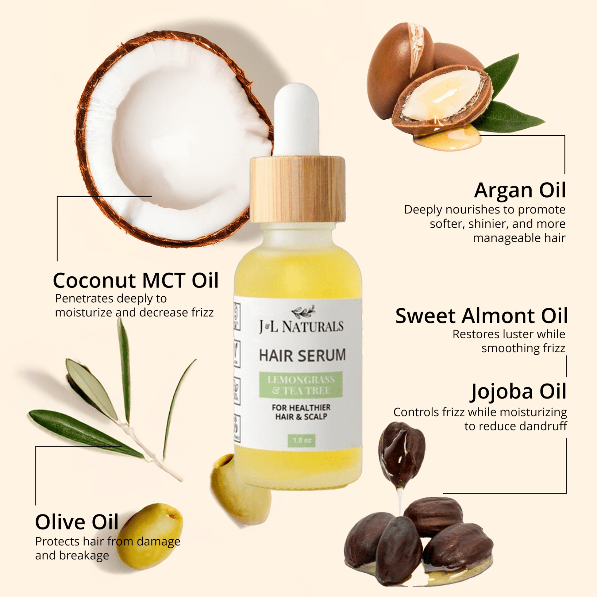 Suero Capilar Premium - Nutrición,Reparación y Brillo Extremo Beauty & Health - Hair Care & Styling - Hair & Scalp Treatments | Zulter VIP